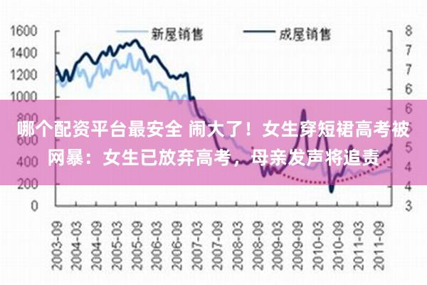 哪个配资平台最安全 闹大了！女生穿短裙高考被网暴：女生已放弃高考，母亲发声将追责