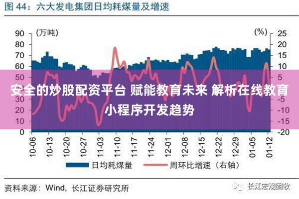 安全的炒股配资平台 赋能教育未来 解析在线教育小程序开发趋势