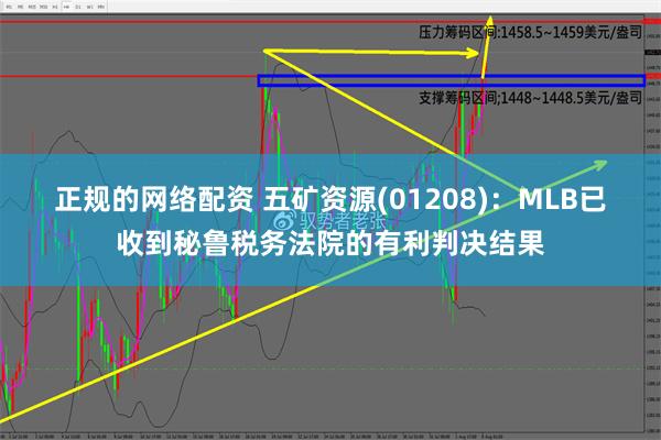 正规的网络配资 五矿资源(01208)：MLB已收到秘鲁税务法院的有利判决结果