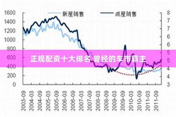 正规配资十大排名 曾经的车市霸主