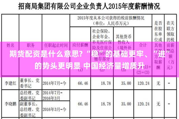 期货配资是什么意思? “稳”的基础更牢、“进”的势头更明显 中国经济量增质升