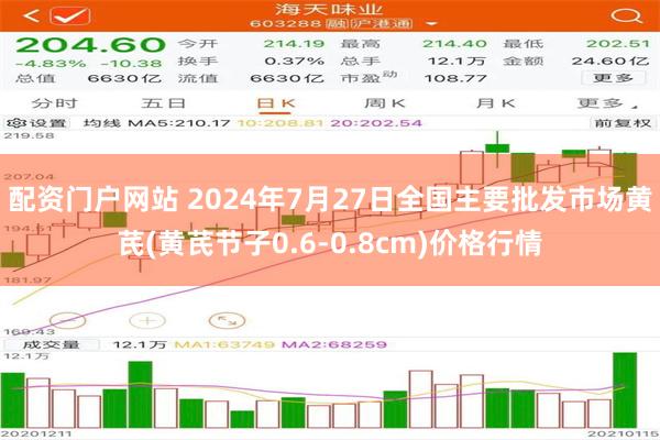 配资门户网站 2024年7月27日全国主要批发市场黄芪(黄芪节子0.6-0.8cm)价格行情