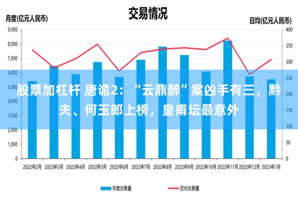 股票加杠杆 唐诡2：“云鼎醉”案凶手有三，黔夫、何玉郎上榜，皇甫坛最意外