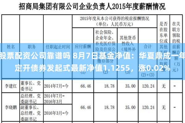 股票配资公司靠谱吗 8月7日基金净值：华夏鼎成一年定开债券发起式最新净值1.1255，涨0.02%