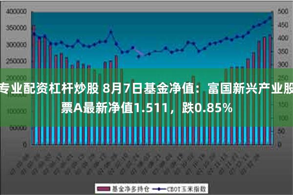 专业配资杠杆炒股 8月7日基金净值：富国新兴产业股票A最新净值1.511，跌0.85%