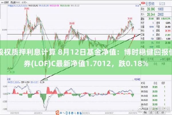 股权质押利息计算 8月12日基金净值：博时稳健回报债券(LOF)C最新净值1.7012，跌0.18%