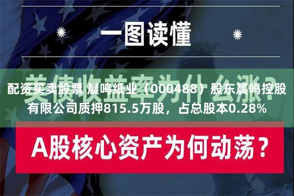 配资买卖股票 晨鸣纸业（000488）股东晨鸣控股有限公司质押815.5万股，占总股本0.28%