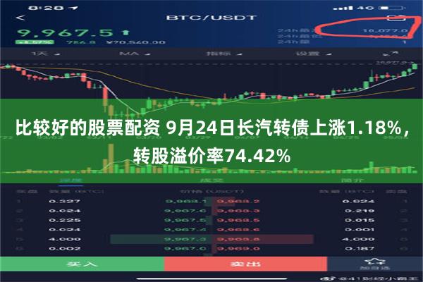 比较好的股票配资 9月24日长汽转债上涨1.18%，转股溢价率74.42%