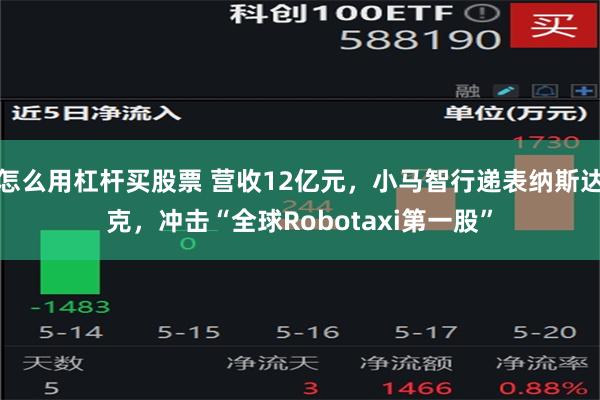 怎么用杠杆买股票 营收12亿元，小马智行递表纳斯达克，冲击“全球Robotaxi第一股”