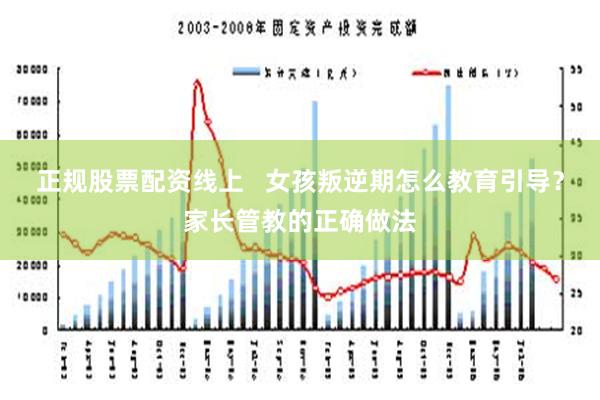 正规股票配资线上   女孩叛逆期怎么教育引导？家长管教的正确做法