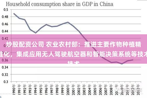 炒股配资公司 农业农村部：推进主要作物种植精准化，集成应用无人驾驶航空器和智能决策系统等技术