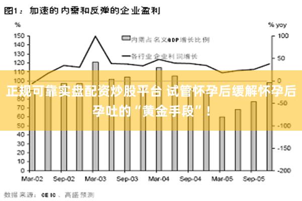 正规可靠实盘配资炒股平台 试管怀孕后缓解怀孕后孕吐的“黄金手段”！