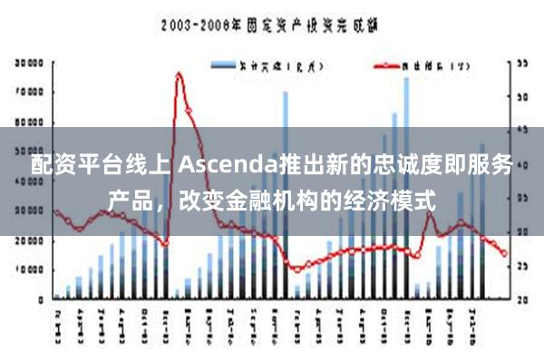 配资平台线上 Ascenda推出新的忠诚度即服务产品，改变金融机构的经济模式