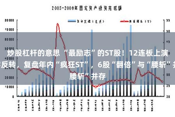 炒股杠杆的意思 “最励志”的ST股！12连板上演V字反转，复盘年内“疯狂ST”，6股“翻倍”与“腰斩”并存