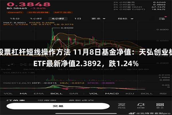 股票杠杆短线操作方法 11月8日基金净值：天弘创业板ETF最新净值2.3892，跌1.24%