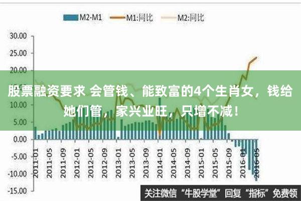 股票融资要求 会管钱、能致富的4个生肖女，钱给她们管，家兴业旺，只增不减！