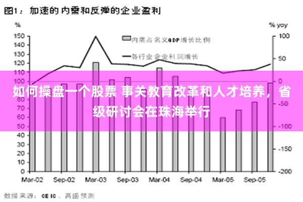 如何操盘一个股票 事关教育改革和人才培养，省级研讨会在珠海举行