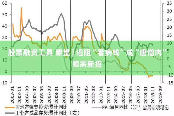 股票融资工具 瞭望 | 遏阻“看病钱”成“唐僧肉”亟需新招