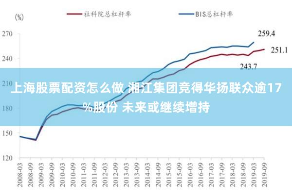 上海股票配资怎么做 湘江集团竞得华扬联众逾17%股份 未来或继续增持