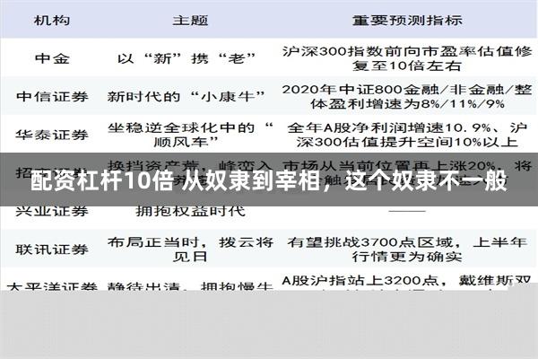 配资杠杆10倍 从奴隶到宰相，这个奴隶不一般