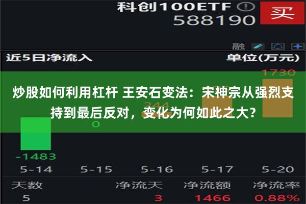 炒股如何利用杠杆 王安石变法：宋神宗从强烈支持到最后反对，变化为何如此之大？