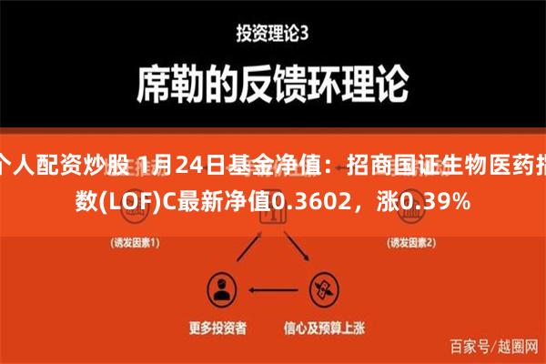 个人配资炒股 1月24日基金净值：招商国证生物医药指数(LOF)C最新净值0.3602，涨0.39%