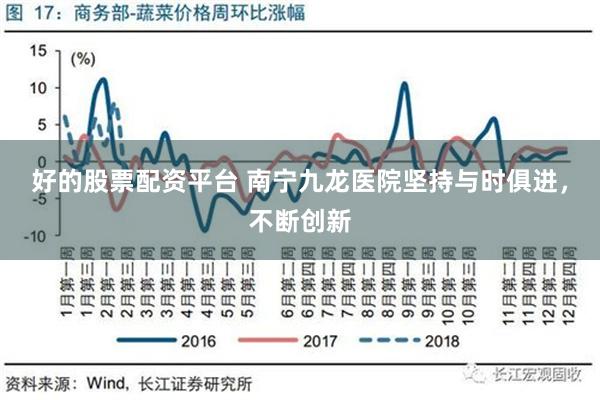 好的股票配资平台 南宁九龙医院坚持与时俱进，不断创新